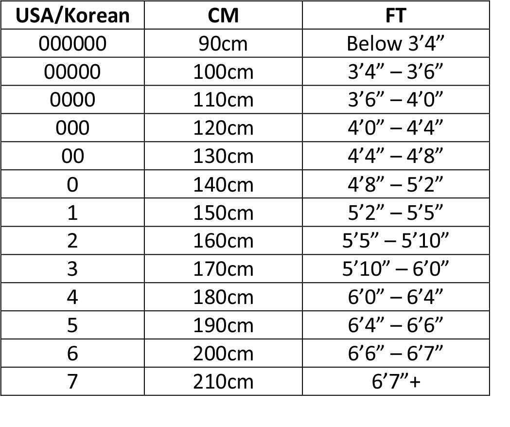Tusah Taekwondo Uniform WT Approved Adult Dobok