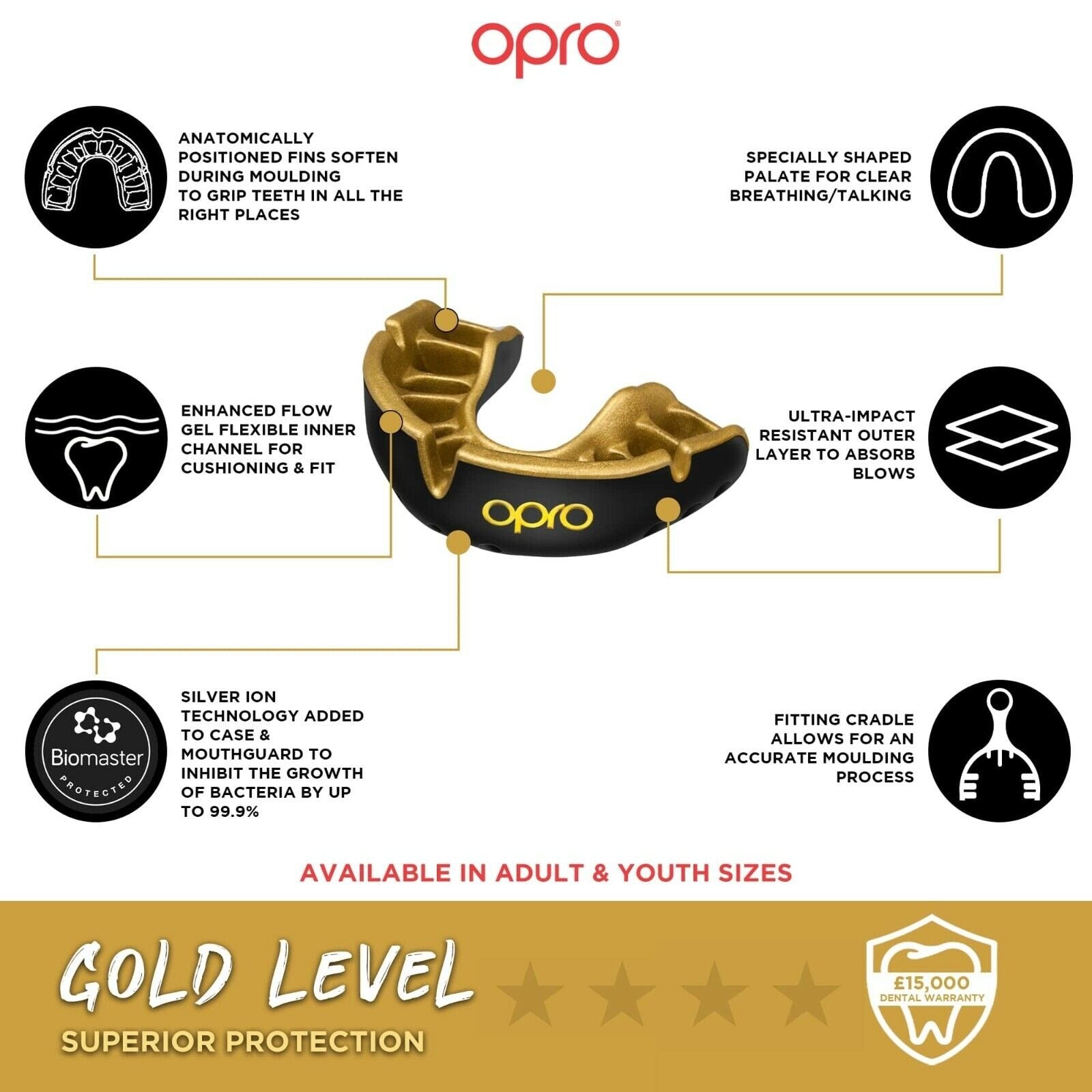 adidas OPRO Gold For BRACES Gum Shield Martial Arts Mouth Guard