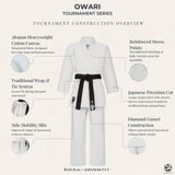 Owari 14oz Tournament Karate Gi - Batch 01 (Japanese Cut) - Pre - Order