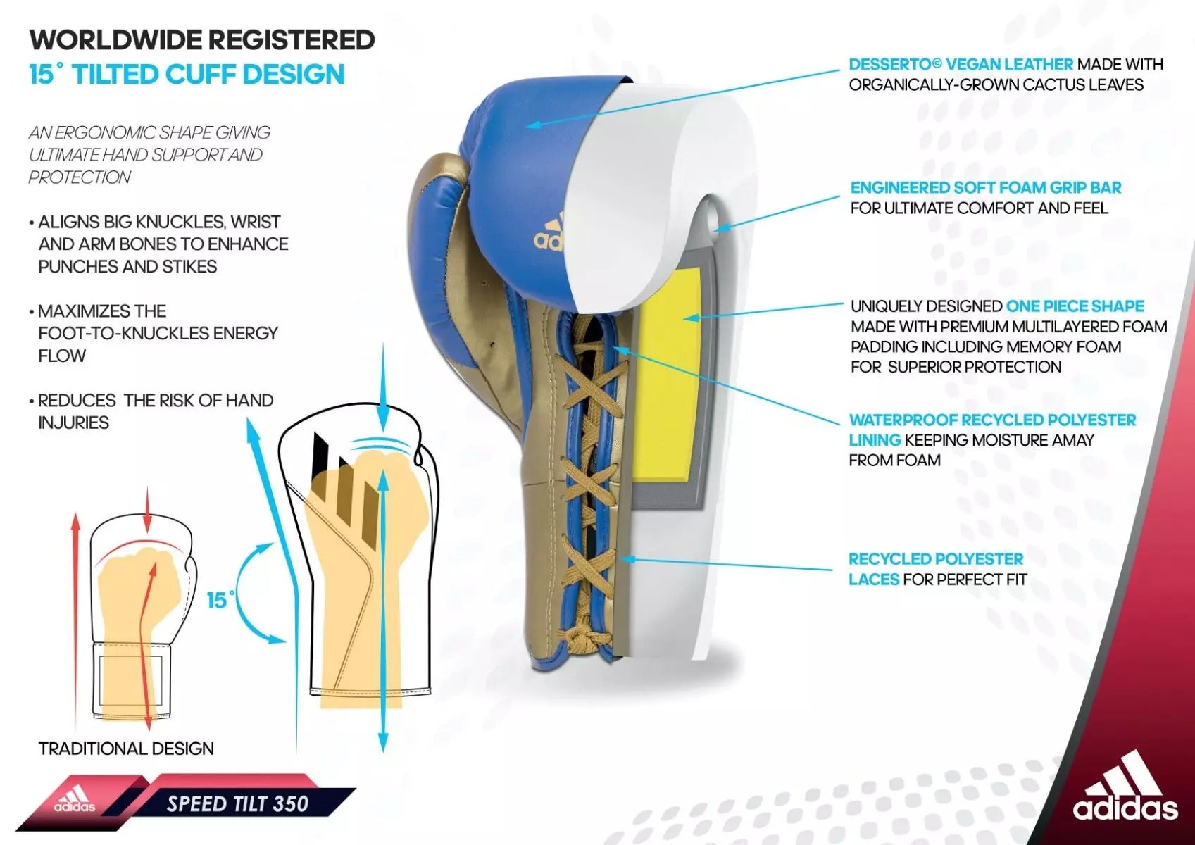 adidas Tilt 350 Pro Lace Boxing Gloves Cactus Leather