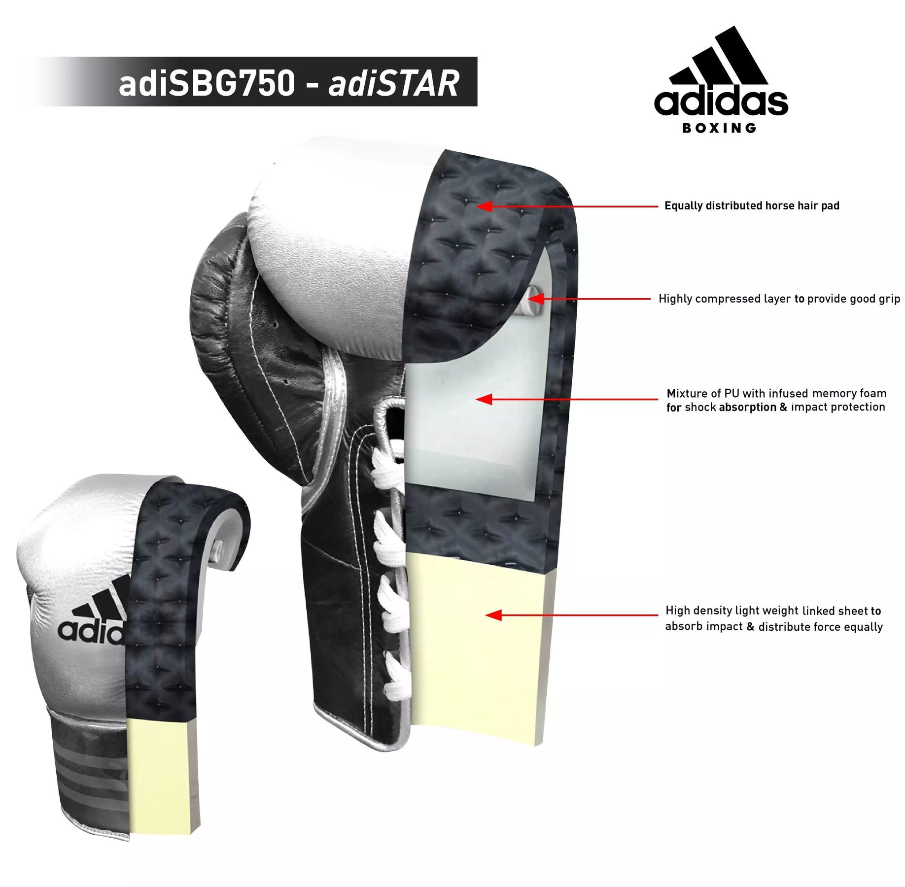 adidas Adistar 3.0 Pro Lace Up Boxing Gloves BBBC - Budo Online